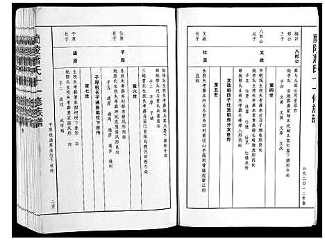 [萧]兰陵萧氏十一修族谱_不分卷 (江西) 兰陵萧氏十一修家谱_九.pdf