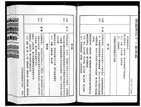 [萧]兰陵萧氏十一修族谱_不分卷 (江西) 兰陵萧氏十一修家谱_十一.pdf