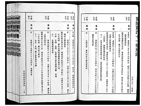 [萧]兰陵萧氏十一修族谱_不分卷 (江西) 兰陵萧氏十一修家谱_十六.pdf