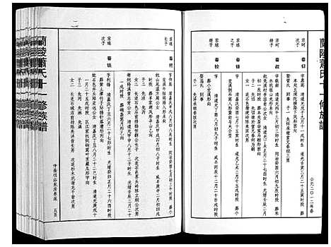 [萧]兰陵萧氏十一修族谱_不分卷 (江西) 兰陵萧氏十一修家谱_十六.pdf