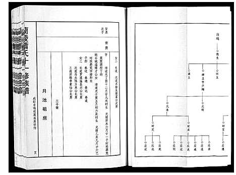 [萧]兰陵萧氏十一修族谱_不分卷 (江西) 兰陵萧氏十一修家谱_十九.pdf