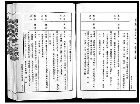 [萧]兰陵萧氏十一修族谱_不分卷 (江西) 兰陵萧氏十一修家谱_二十二.pdf