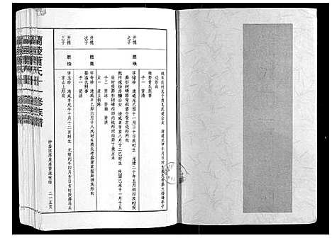 [萧]兰陵萧氏十一修族谱_不分卷 (江西) 兰陵萧氏十一修家谱_二十三.pdf