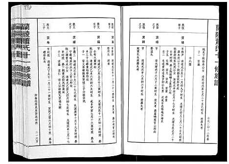 [萧]兰陵萧氏十一修族谱_不分卷 (江西) 兰陵萧氏十一修家谱_二十三.pdf