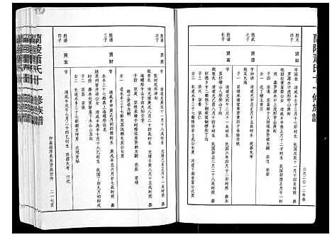 [萧]兰陵萧氏十一修族谱_不分卷 (江西) 兰陵萧氏十一修家谱_二十三.pdf