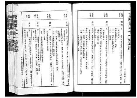 [萧]兰陵萧氏十一修族谱_不分卷 (江西) 兰陵萧氏十一修家谱_二十三.pdf