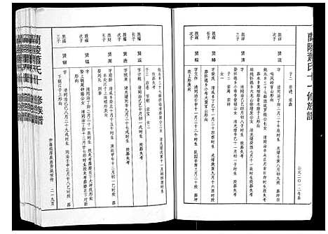 [萧]兰陵萧氏十一修族谱_不分卷 (江西) 兰陵萧氏十一修家谱_二十三.pdf