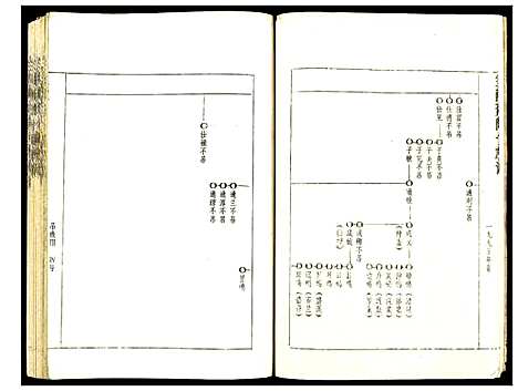 [萧]兰陵萧氏十修族谱 (江西) 兰陵萧氏十修家谱_二.pdf