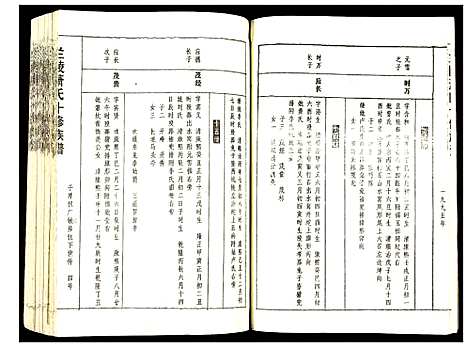 [萧]兰陵萧氏十修族谱 (江西) 兰陵萧氏十修家谱_六.pdf