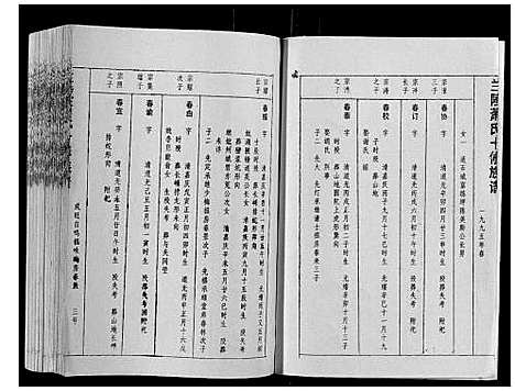 [萧]兰陵萧氏十修族谱_不分卷 (江西) 兰陵萧氏十修家谱_十.pdf