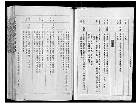 [萧]兰陵萧氏十修族谱_不分卷 (江西) 兰陵萧氏十修家谱_十一.pdf