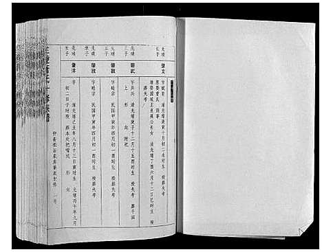 [萧]兰陵萧氏十修族谱_不分卷 (江西) 兰陵萧氏十修家谱_十六.pdf