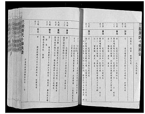 [萧]兰陵萧氏十修族谱_不分卷 (江西) 兰陵萧氏十修家谱_十六.pdf