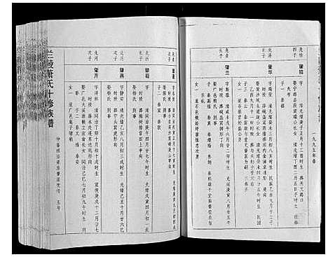 [萧]兰陵萧氏十修族谱_不分卷 (江西) 兰陵萧氏十修家谱_十六.pdf