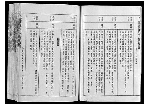 [萧]兰陵萧氏十修族谱_不分卷 (江西) 兰陵萧氏十修家谱_二十.pdf