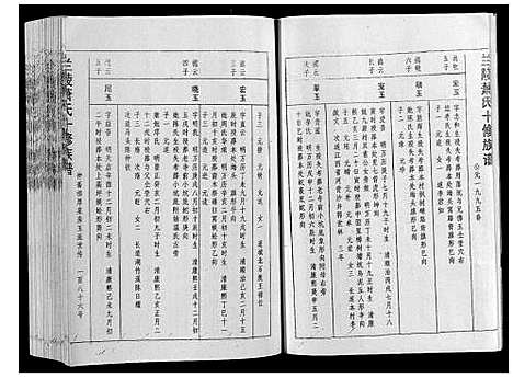 [萧]兰陵萧氏十修族谱_不分卷 (江西) 兰陵萧氏十修家谱_二十.pdf