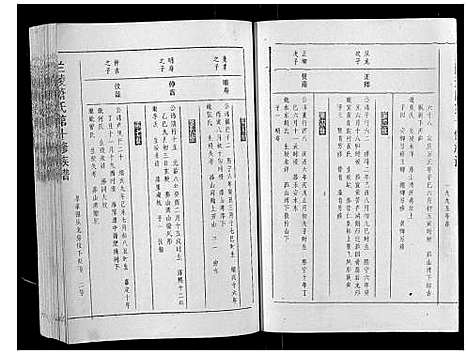 [萧]兰陵萧氏十修族谱_不分卷 (江西) 兰陵萧氏十修家谱_二十二.pdf