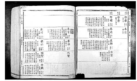 [萧]赤岭萧氏族谱 (江西) 赤岭萧氏家谱_二.pdf