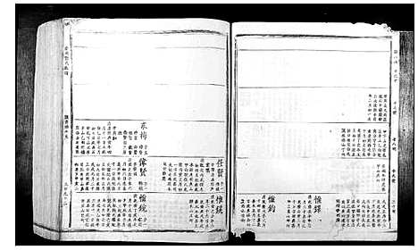 [萧]赤岭萧氏族谱 (江西) 赤岭萧氏家谱_二.pdf