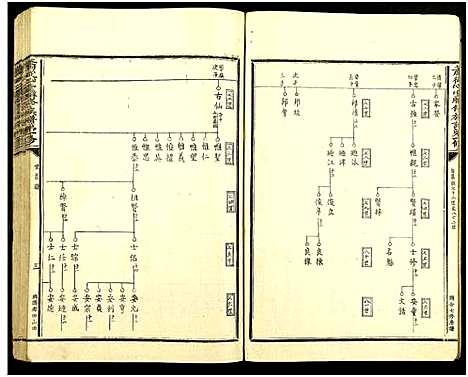 [萧]萧从心堂第一脩联修族谱_8册-萧氏联修族谱_萧从心堂联修族谱第一脩 (江西) 萧从心堂第一脩联修家谱_六.pdf