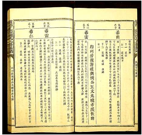 [谢]宁都上际谢氏九修族谱 (江西) 宁都上际谢氏九修家谱_二.pdf