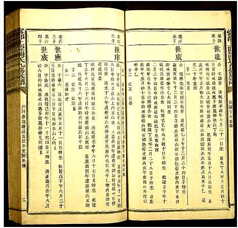 [谢]宁都上际谢氏九修族谱 (江西) 宁都上际谢氏九修家谱_四.pdf