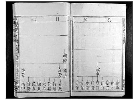 [谢]寻邬闰兴户谢氏二修族谱_16卷 (江西) 寻邬闰兴户谢氏二修家谱_七.pdf