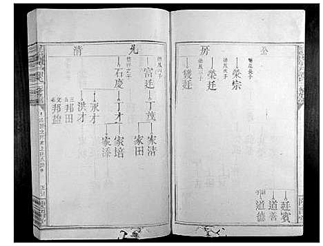 [谢]寻邬闰兴户谢氏二修族谱_16卷 (江西) 寻邬闰兴户谢氏二修家谱_十二.pdf