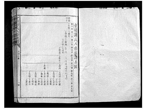 [谢]会稽谢氏八修族谱 (江西) 会稽谢氏八修家谱_十三.pdf