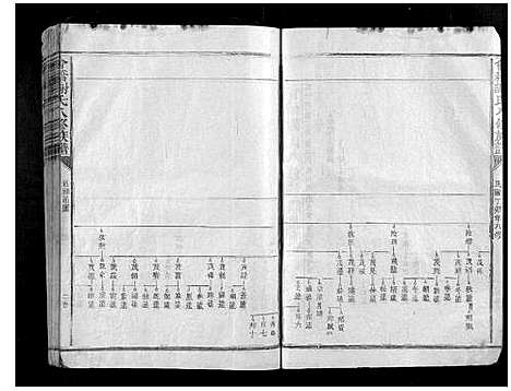 [谢]会稽谢氏八修族谱 (江西) 会稽谢氏八修家谱_十三.pdf