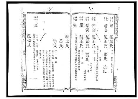 [谢]万载潭溪谢万春祠族谱 (江西) 万载潭溪谢万春祠家谱_四.pdf