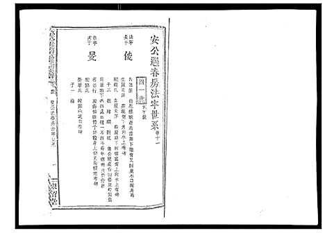 [谢]万载潭溪谢万春祠族谱 (江西) 万载潭溪谢万春祠家谱_十二.pdf