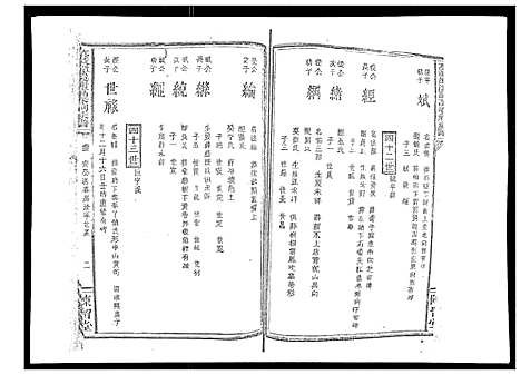 [谢]万载潭溪谢万春祠族谱 (江西) 万载潭溪谢万春祠家谱_十二.pdf