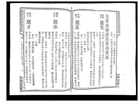 [谢]万载潭溪谢万春祠族谱 (江西) 万载潭溪谢万春祠家谱_十五.pdf