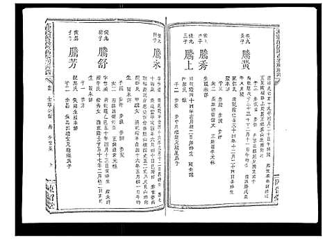 [谢]万载潭溪谢万春祠族谱 (江西) 万载潭溪谢万春祠家谱_十五.pdf