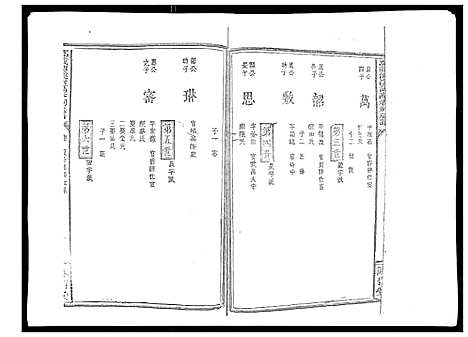 [谢]万载潭溪谢万春祠族谱 (江西) 万载潭溪谢万春祠家谱_十七.pdf