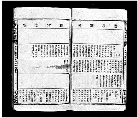 [谢]谢氏宗谱_卷数杂异-Xie Shi_谢氏宗谱 (江西) 谢氏家谱_七.pdf