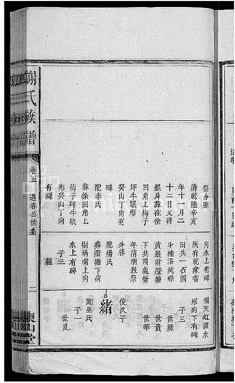 [谢]谢氏族谱_13卷_及卷首 (江西) 谢氏家谱_四.pdf