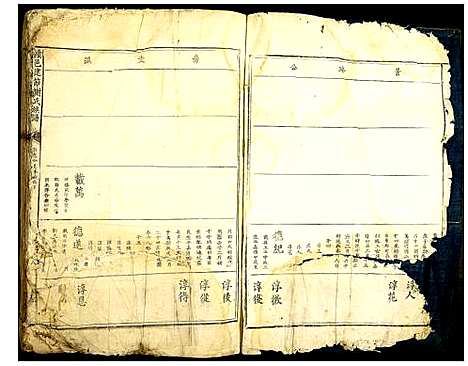 [谢]赣邑建节谢氏族谱 (江西) 赣邑建节谢氏家谱_二.pdf