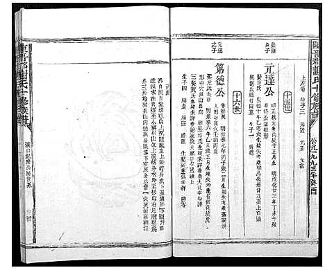 [谢]陈留郡谢氏十修族谱 (江西) 陈留郡谢氏十修家谱_二.pdf