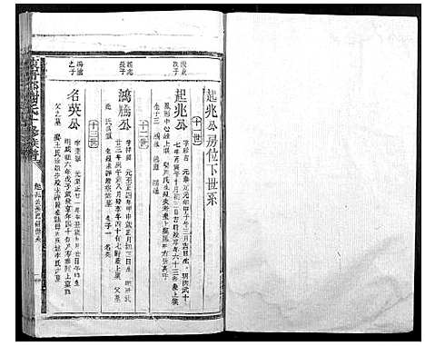 [谢]陈留郡谢氏十修族谱 (江西) 陈留郡谢氏十修家谱_三.pdf