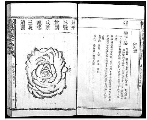 [谢]陈留郡谢氏十修族谱 (江西) 陈留郡谢氏十修家谱_四.pdf