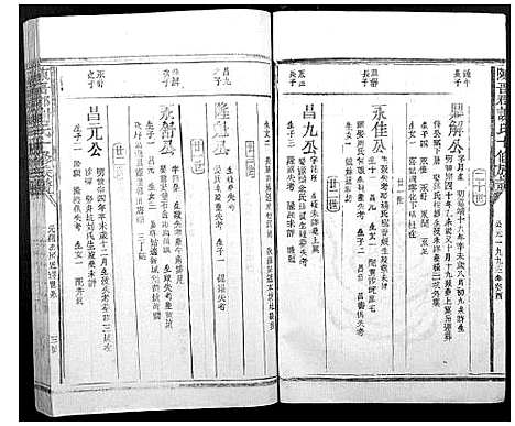 [谢]陈留郡谢氏十修族谱 (江西) 陈留郡谢氏十修家谱_四.pdf