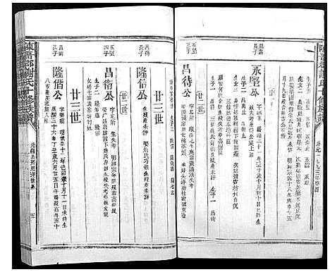 [谢]陈留郡谢氏十修族谱 (江西) 陈留郡谢氏十修家谱_四.pdf