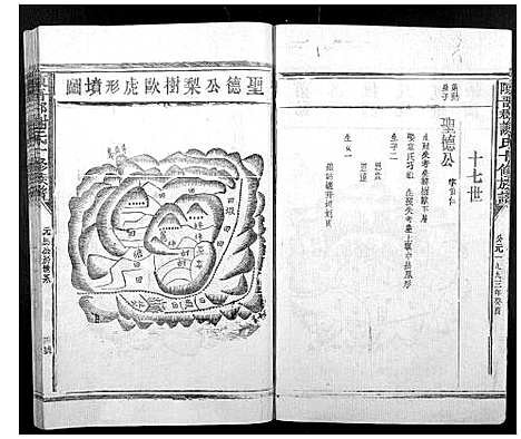 [谢]陈留郡谢氏十修族谱 (江西) 陈留郡谢氏十修家谱_五.pdf