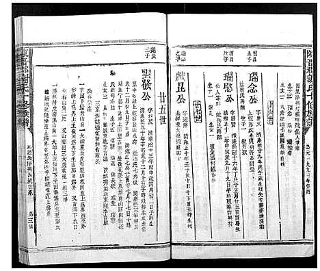 [谢]陈留郡谢氏十修族谱 (江西) 陈留郡谢氏十修家谱_七.pdf