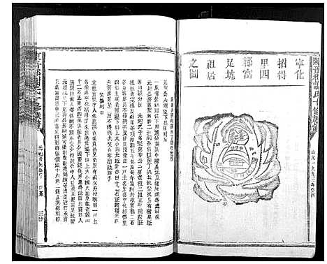 [谢]陈留郡谢氏十修族谱 (江西) 陈留郡谢氏十修家谱_九.pdf