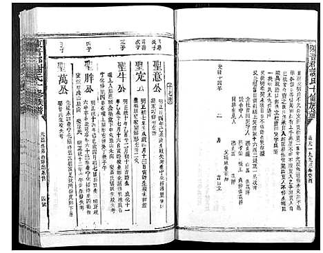 [谢]陈留郡谢氏十修族谱 (江西) 陈留郡谢氏十修家谱_九.pdf