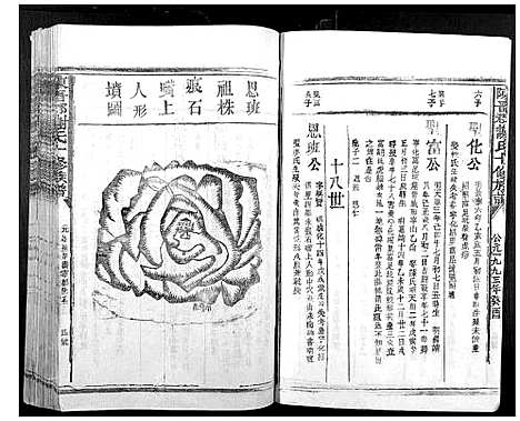 [谢]陈留郡谢氏十修族谱 (江西) 陈留郡谢氏十修家谱_九.pdf