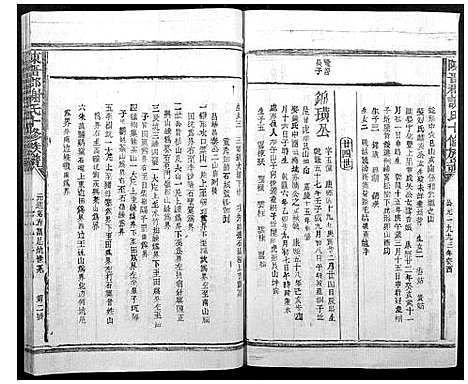 [谢]陈留郡谢氏十修族谱 (江西) 陈留郡谢氏十修家谱_十.pdf